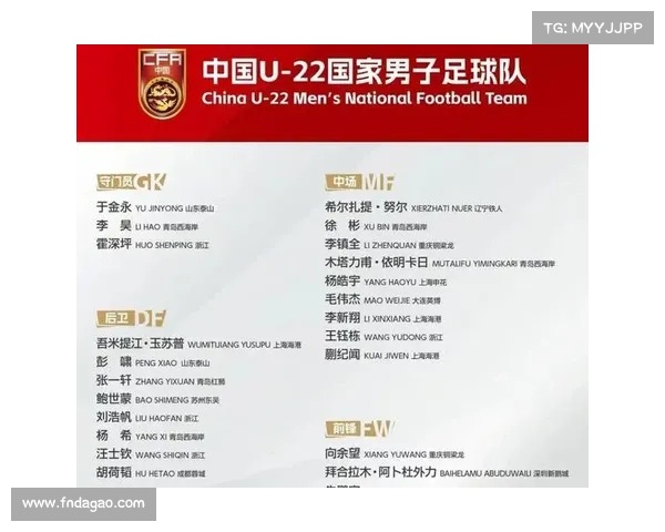 U23亚洲杯预选赛全面检验亚洲各国足球青训体系发展与人才培养水平 U23亚洲杯预选赛全面检验亚洲各国足球青训体系发展与人才培养水平